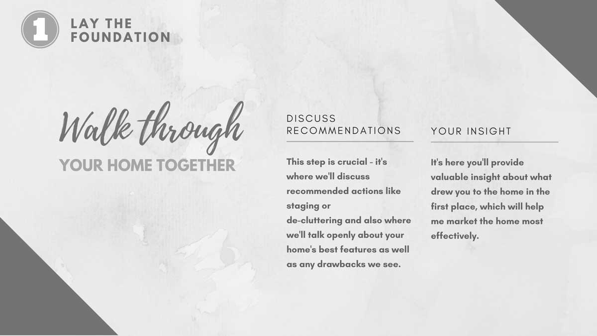 Information for Selling Your Home Sweetwater Real Estate