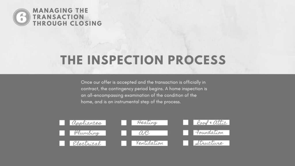 The home inspection process